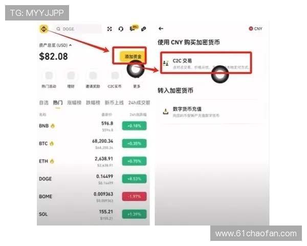 如何注册USDT钱包地址并安全管理数字资产